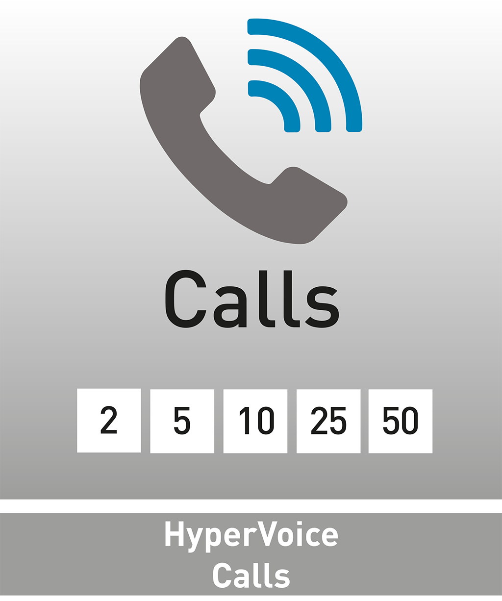 Logo der AGFEO HyperVoice Calls Lizenz